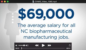 Biotechology Promotional Video