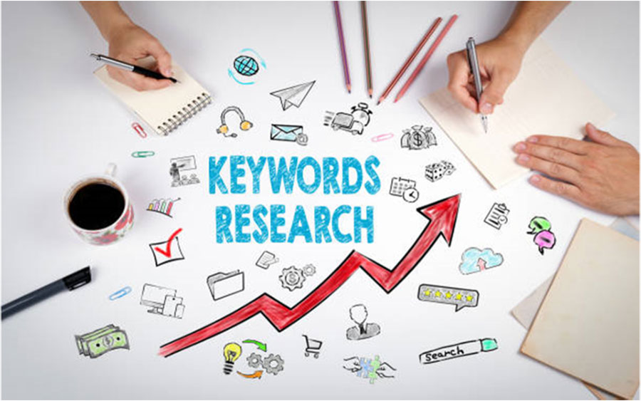 Checklist to follow when doing keyword research